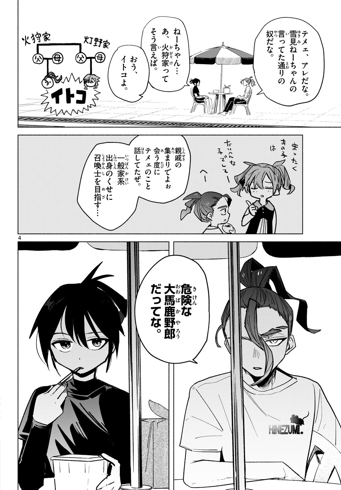 Musai no Shoukanshi Chapter 10 4ページ