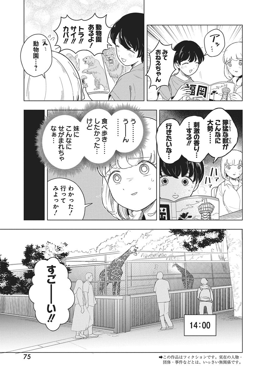 Dokagui Daisuki! Mochizuki-san Chapter 22 3ページ