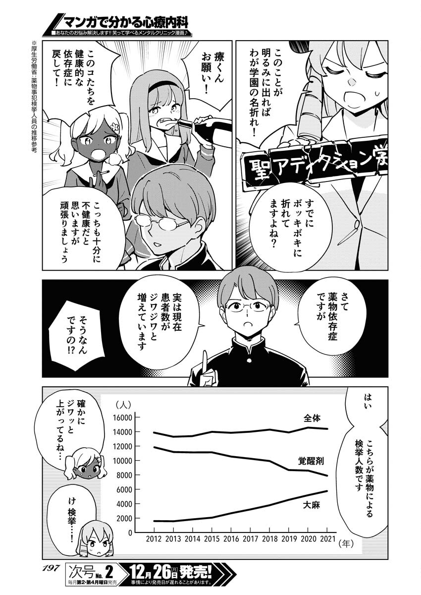 Manga de Wakaru Shinryou Naika Chapter 303 5ページ