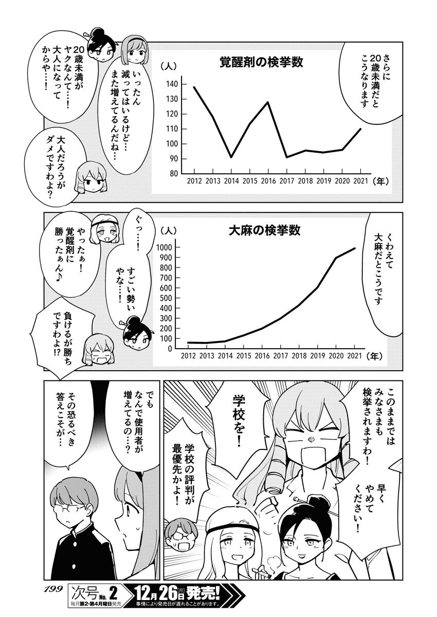 Manga de Wakaru Shinryou Naika Chapter 303 7ページ