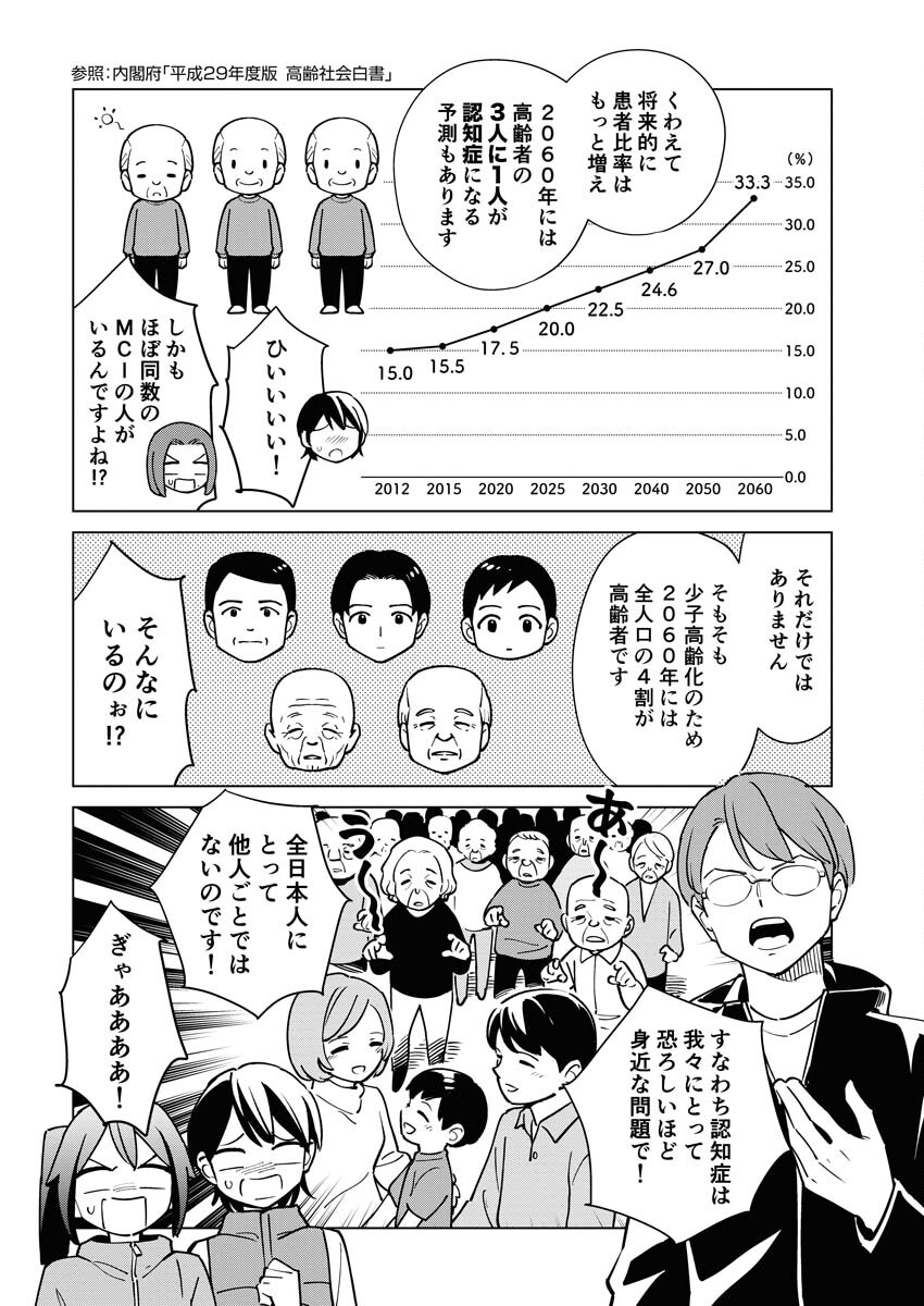 Manga de Wakaru Shinryou Naika Chapter 313 12ページ