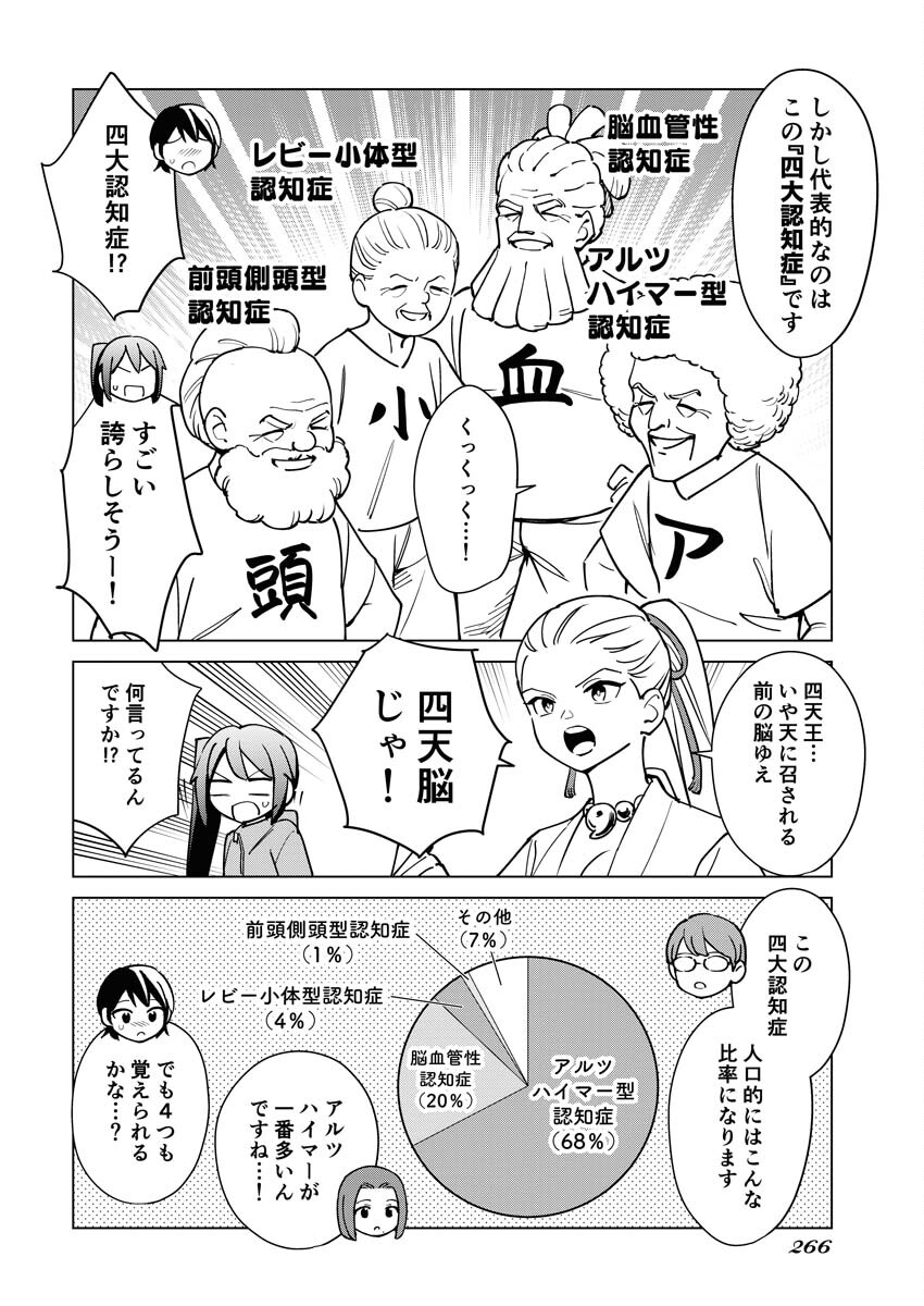 Manga de Wakaru Shinryou Naika Chapter 315 2ページ
