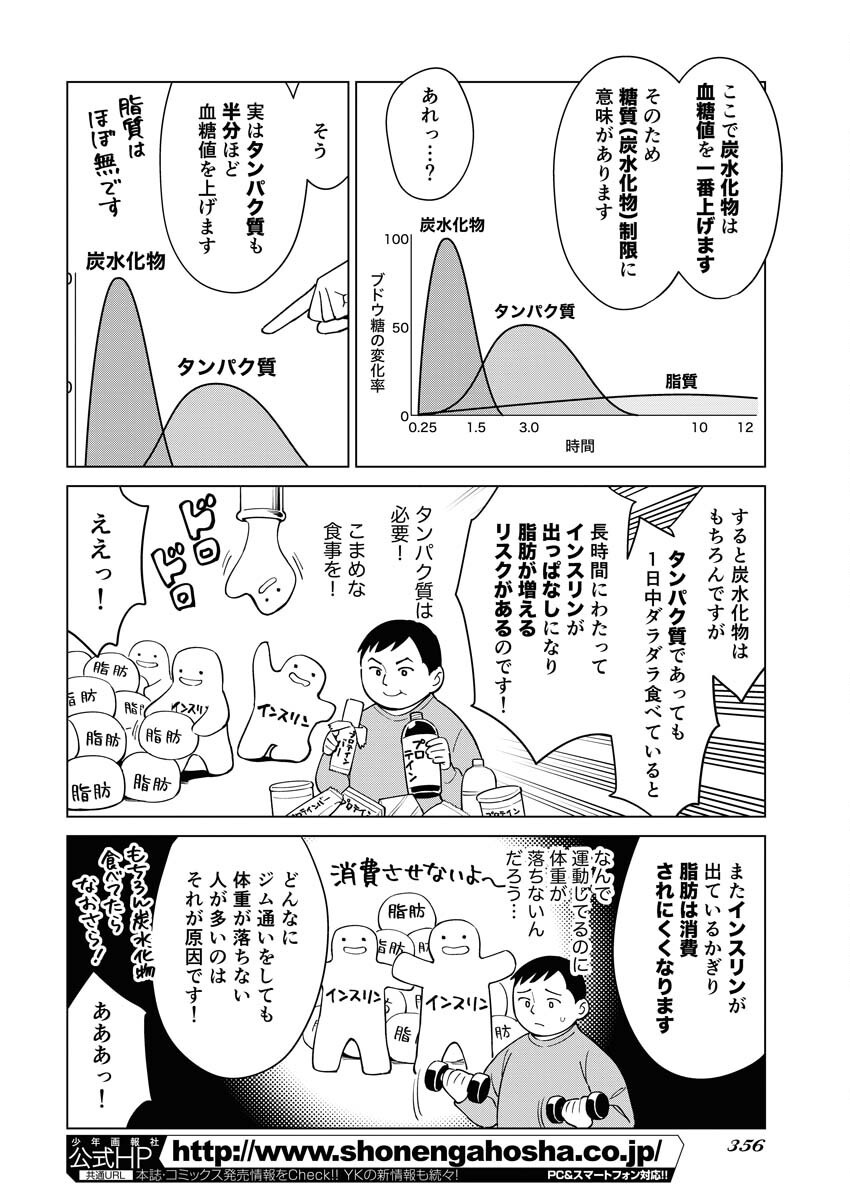 Manga de Wakaru Shinryou Naika Chapter 347 2ページ