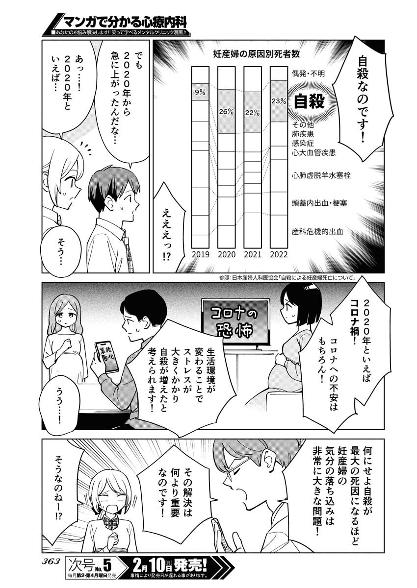 Manga de Wakaru Shinryou Naika Chapter 350 13ページ