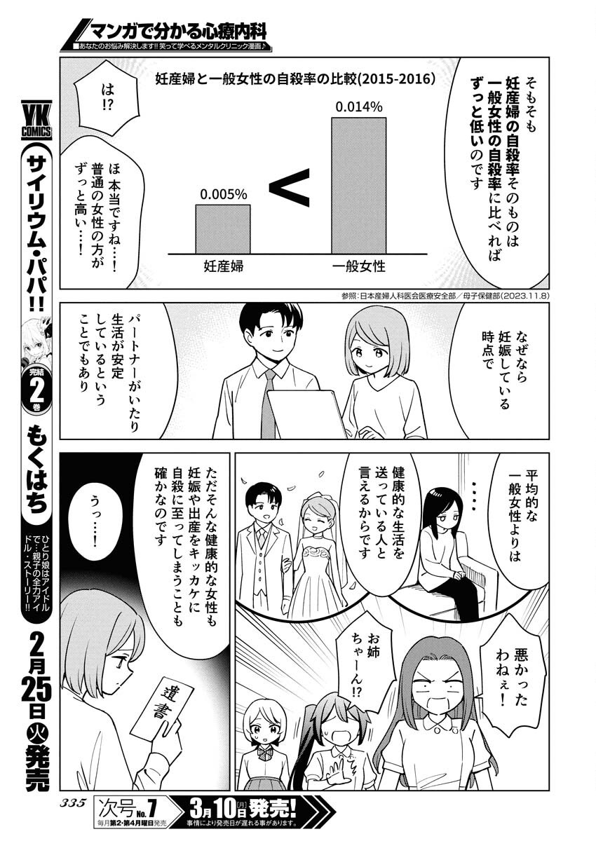 Manga de Wakaru Shinryou Naika Chapter 351 9ページ