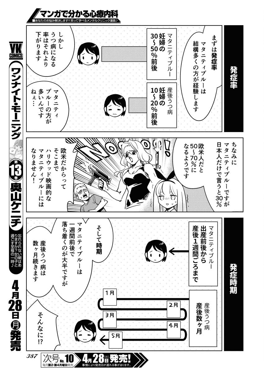 Manga de Wakaru Shinryou Naika Chapter 353 5ページ