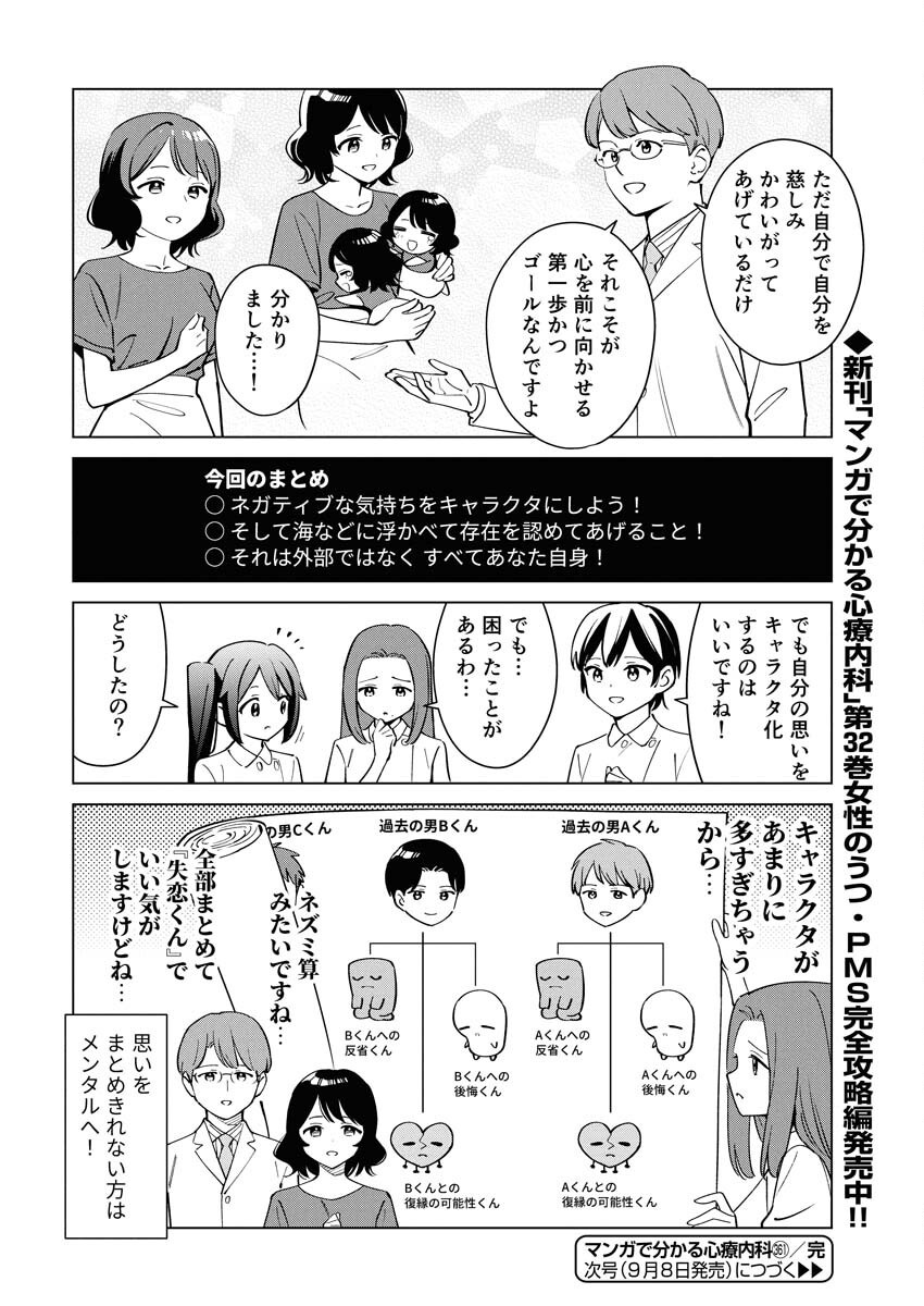 Manga de Wakaru Shinryou Naika Chapter 361 14ページ