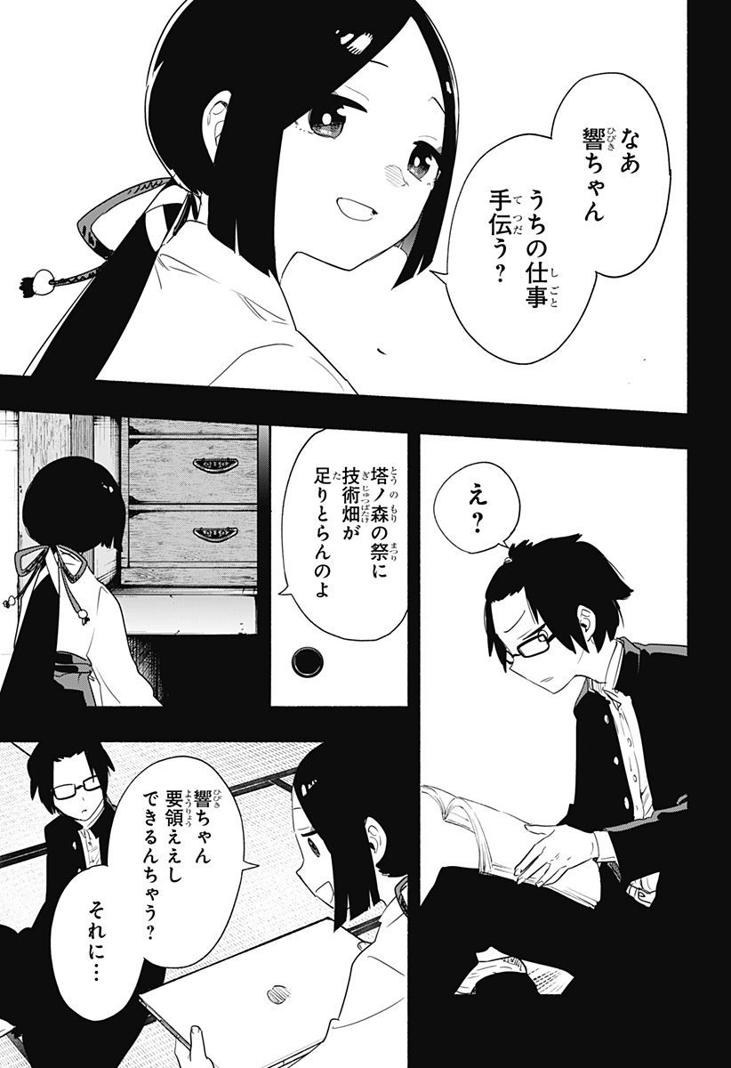 Kabushiki Gaisha MagiLumiere Chapter 56 15ページ