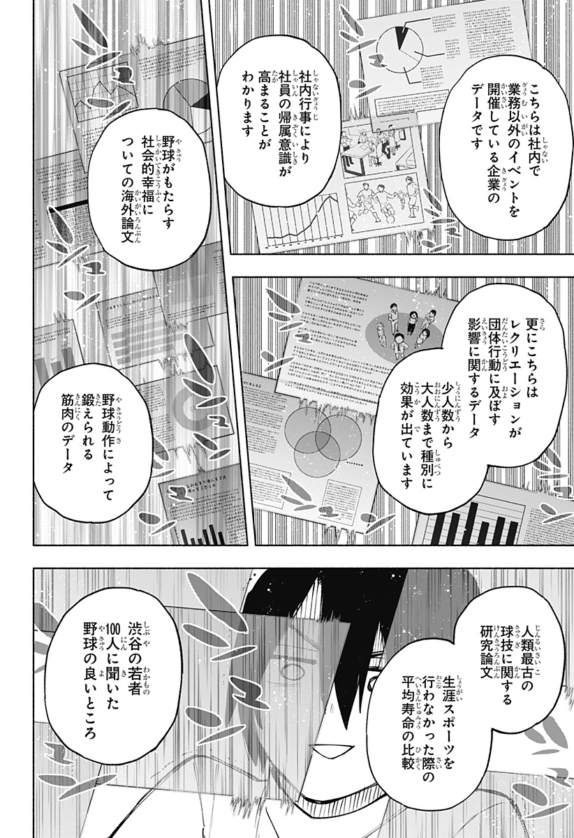 Kabushiki Gaisha MagiLumiere Chapter 122 4ページ
