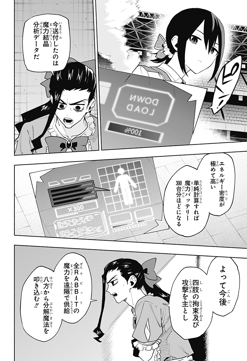 Kabushiki Gaisha MagiLumiere Chapter 138 10ページ