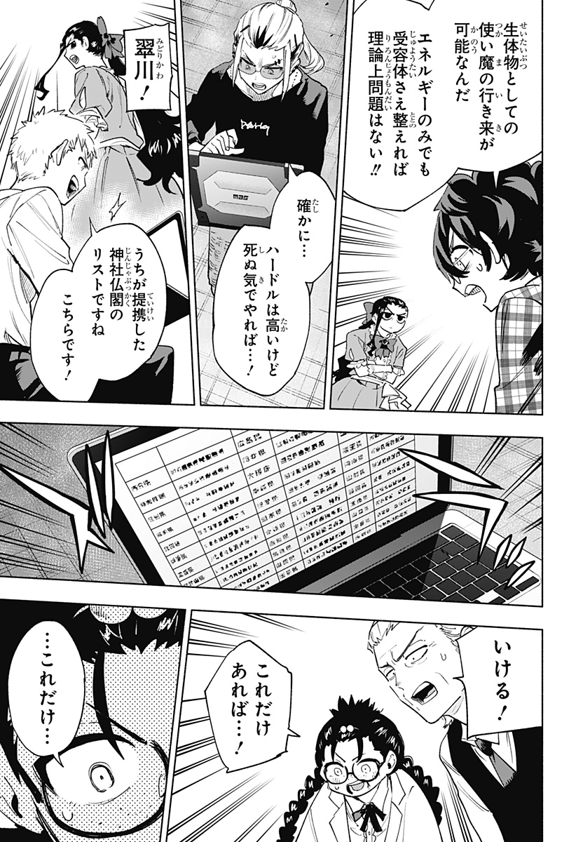 Kabushiki Gaisha MagiLumiere Chapter 148 9ページ
