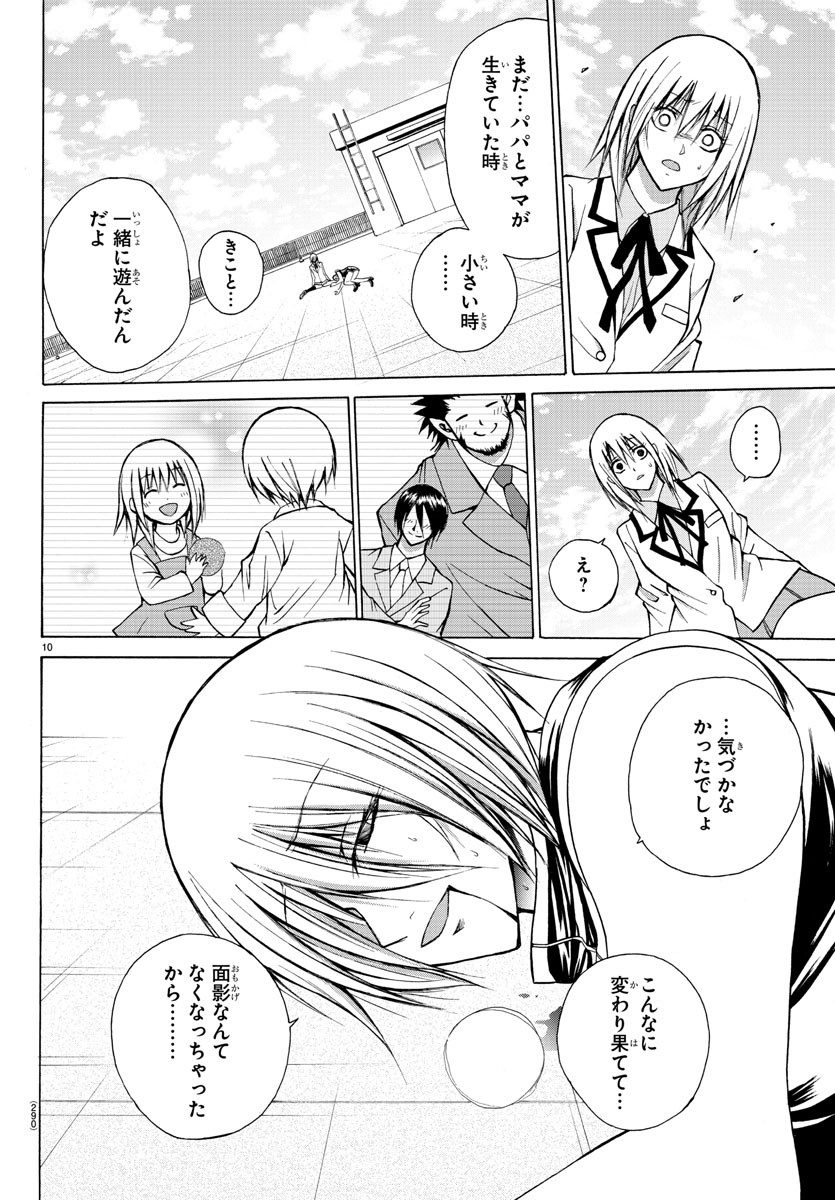 Oni no Youna LoveCome Chapter 28 10ページ