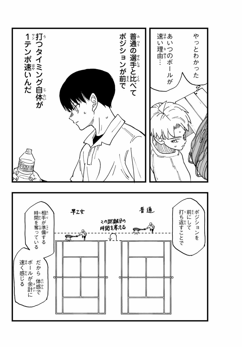 LoVE GAME (ARITA Kei) Chapter 1 44ページ