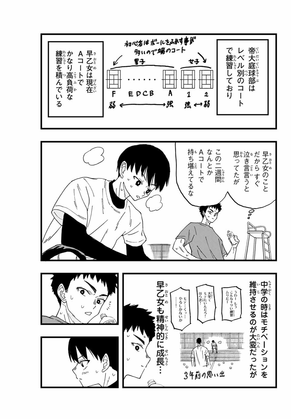 LoVE GAME (ARITA Kei) Chapter 2 9ページ