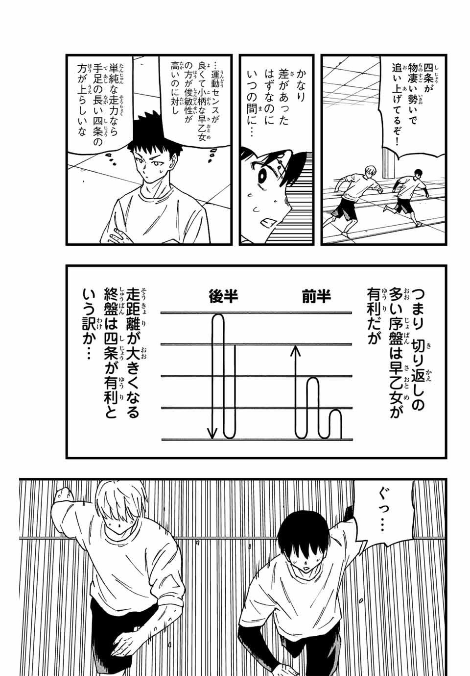 LoVE GAME (ARITA Kei) Chapter 3 23ページ