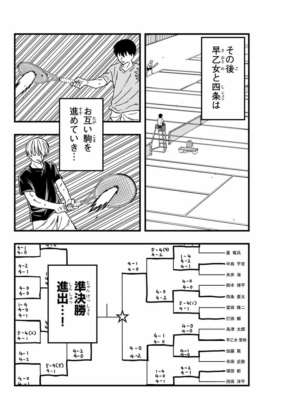LoVE GAME (ARITA Kei) Chapter 5 6ページ