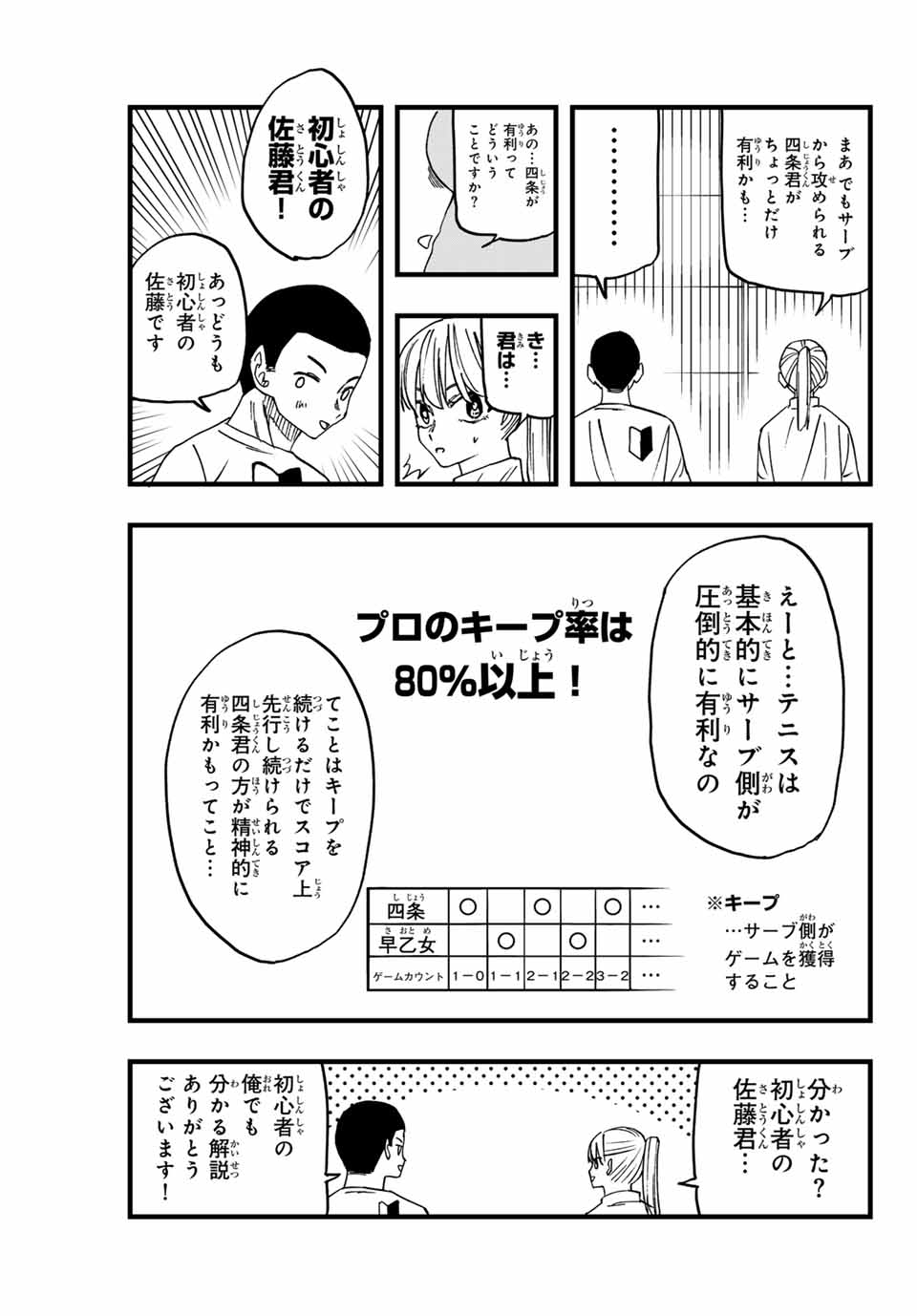 LoVE GAME (ARITA Kei) Chapter 6 3ページ