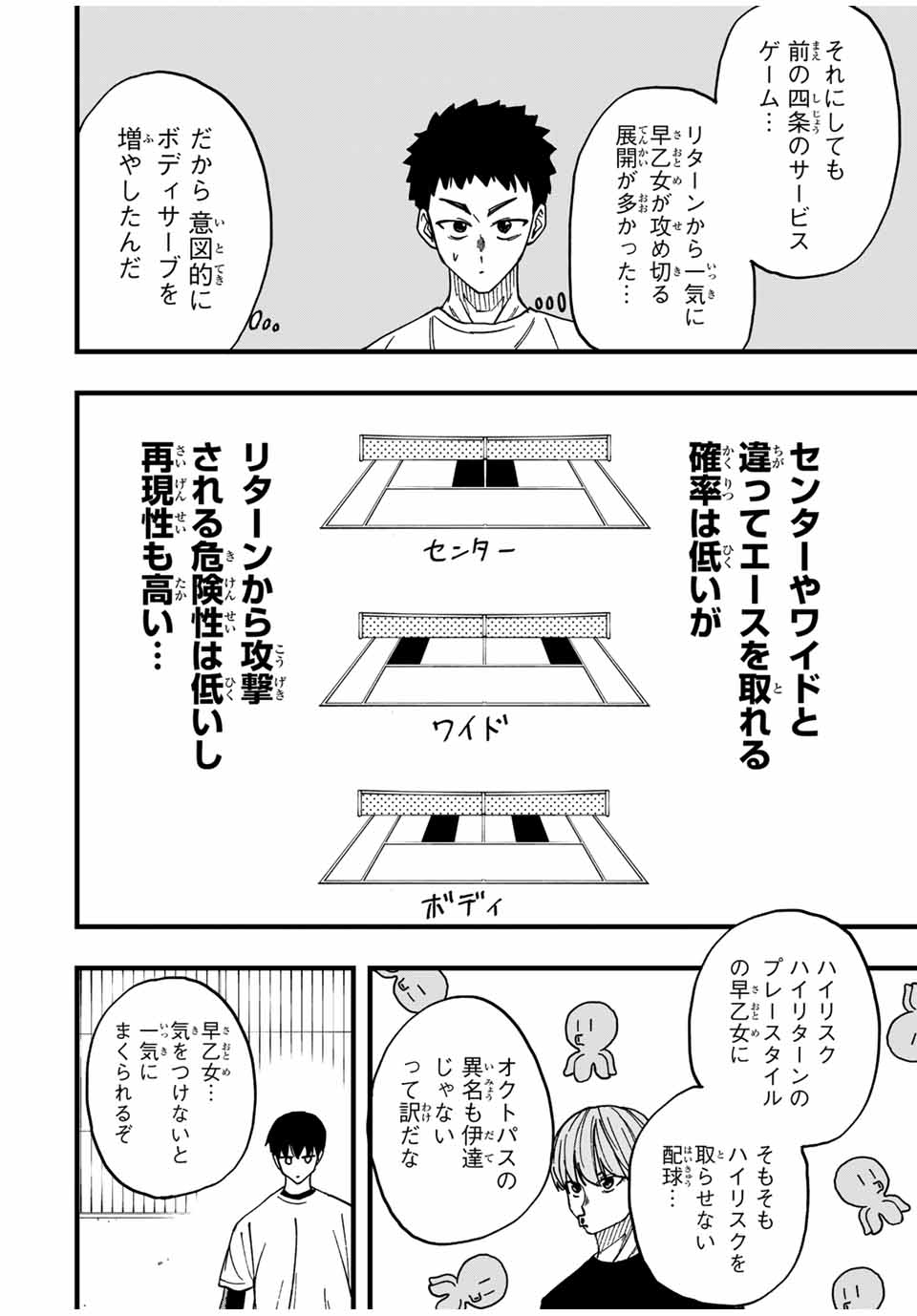 LoVE GAME (ARITA Kei) Chapter 8 4ページ