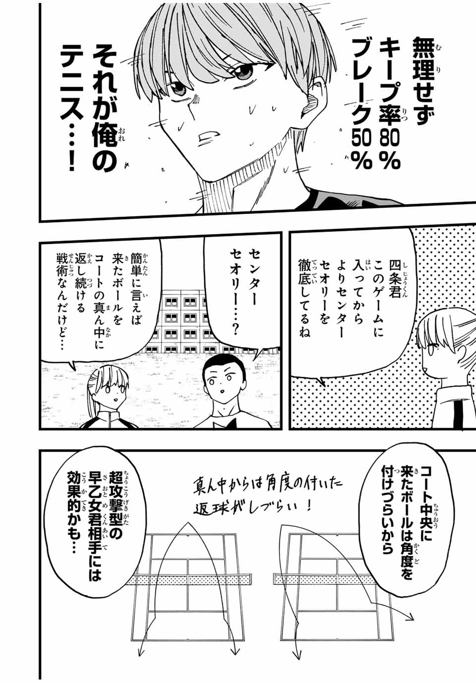 LoVE GAME (ARITA Kei) Chapter 8 10ページ