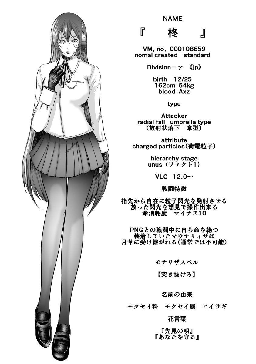 Makaizo Shoujo - Deus Vita Machina Chapter 10 1ページ