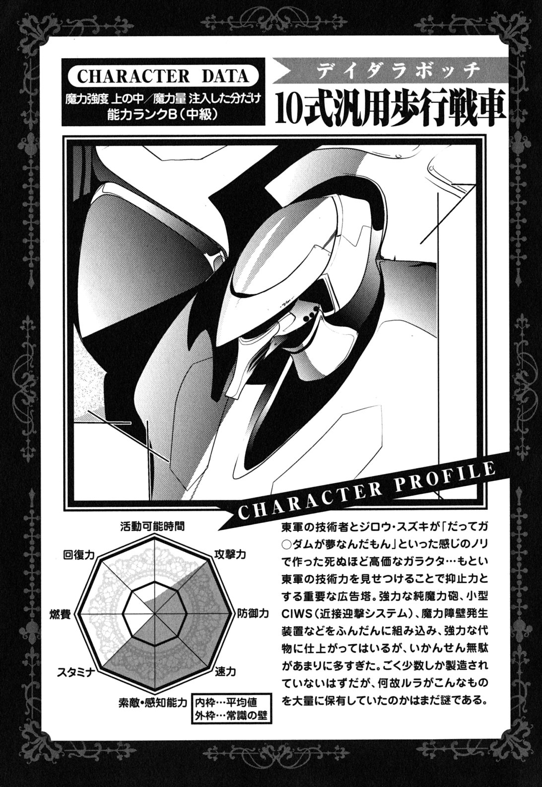 Mahou Shoujo Pretty Bell Chapter 9 43ページ