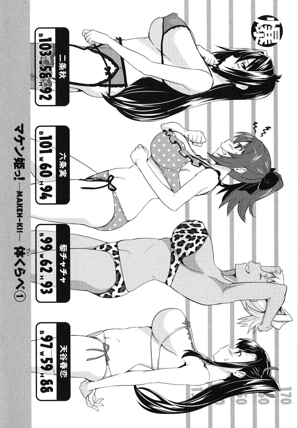 Maken-Ki! Chapter 12 1ページ