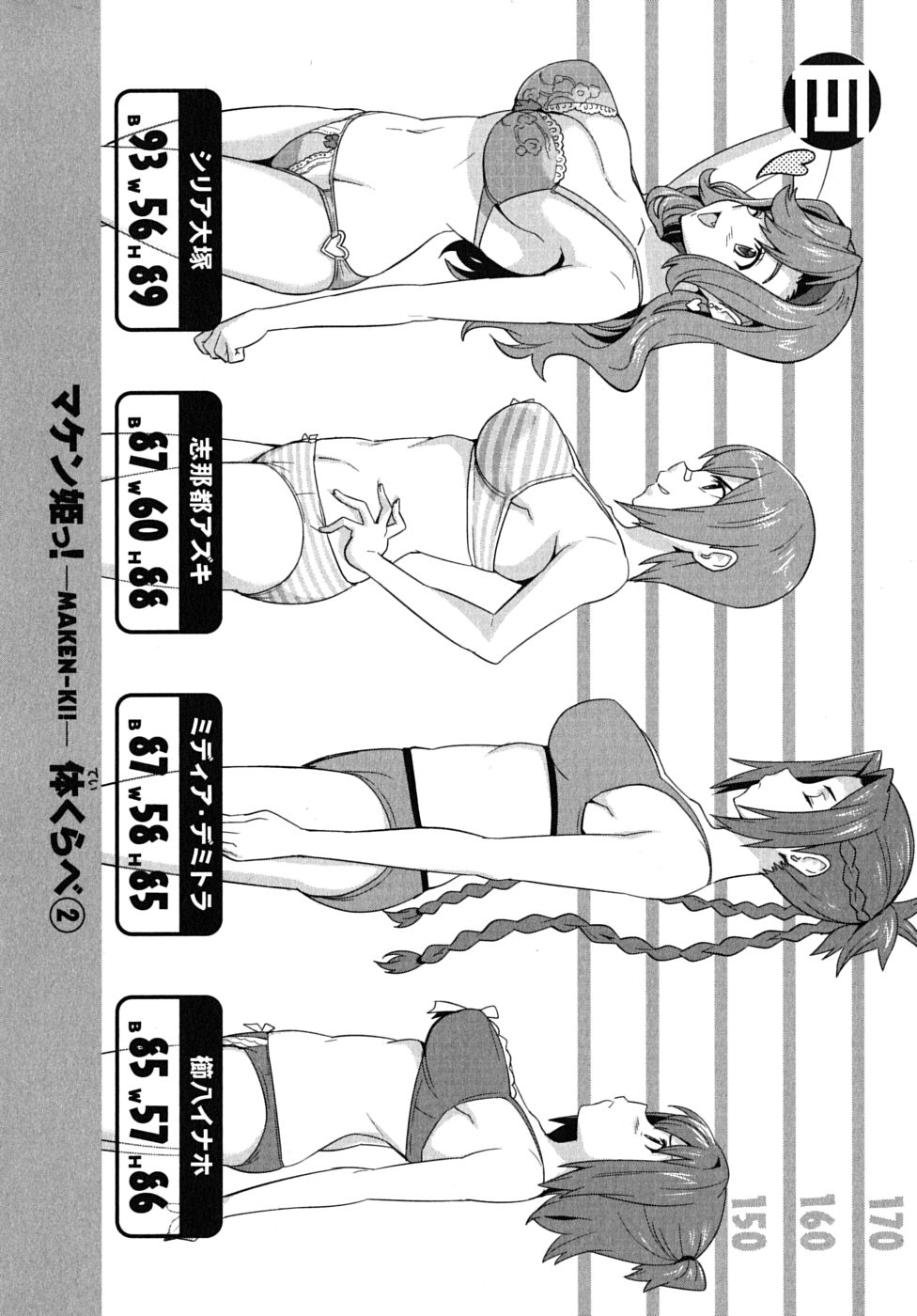 Maken-Ki! Chapter 13 1ページ