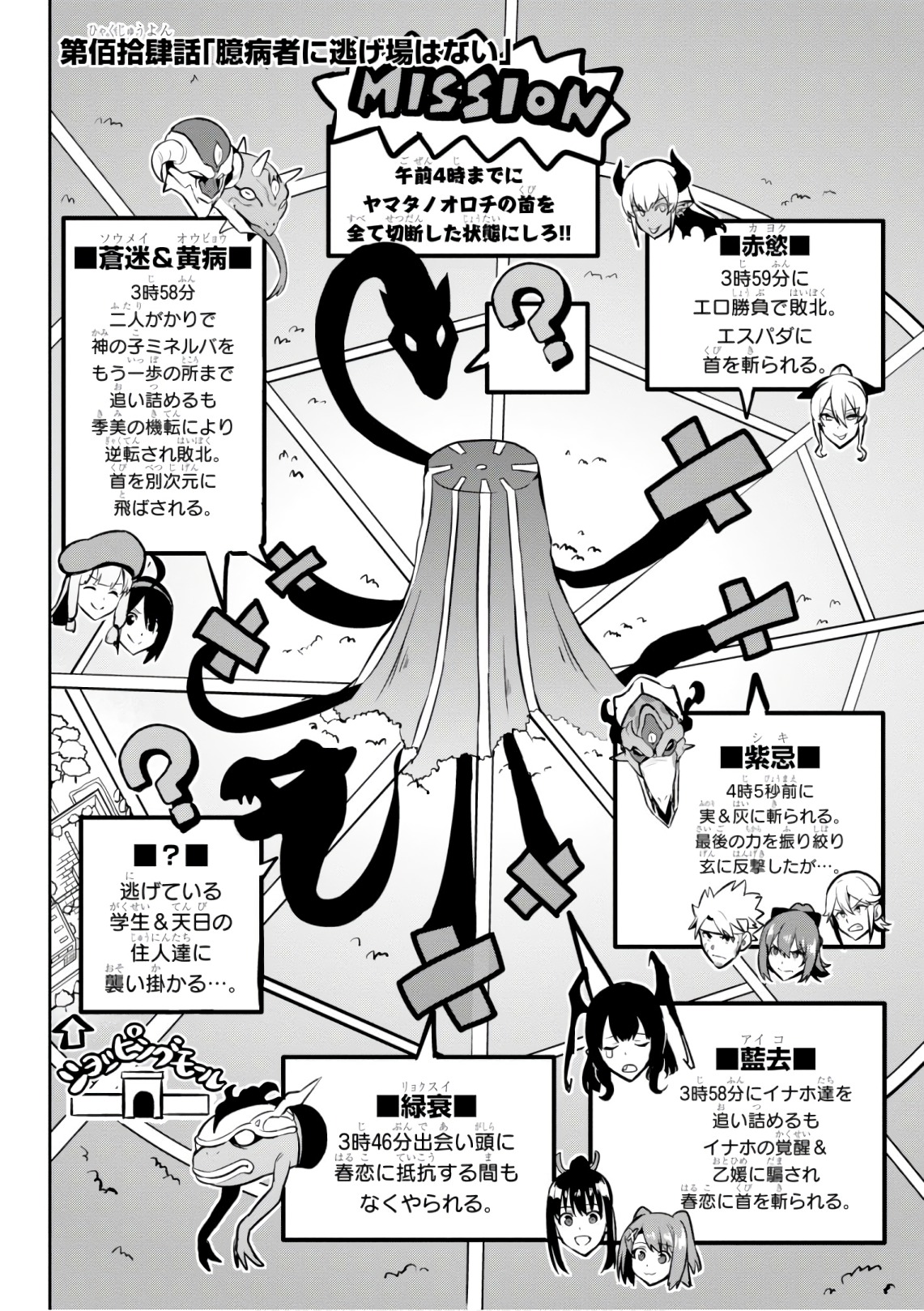 Maken-Ki! Chapter 120 1ページ