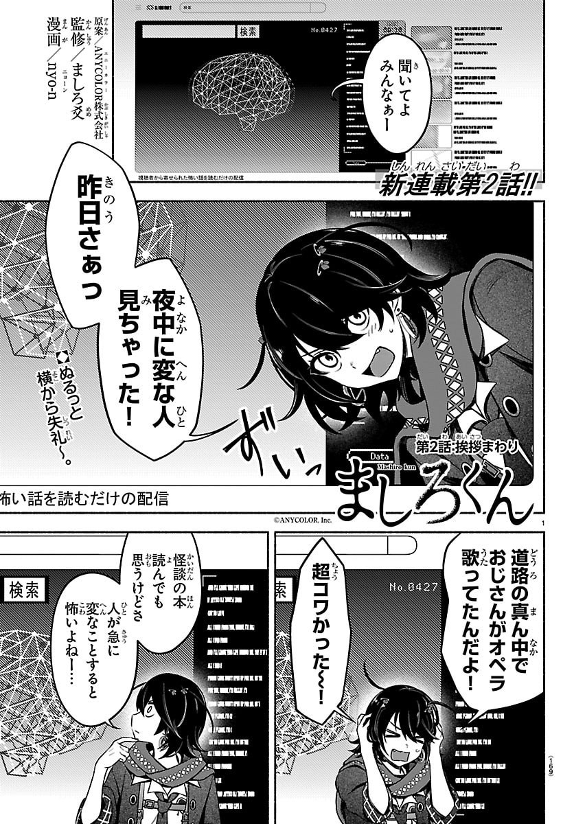 Mashiro-kun Chapter 2 1ページ