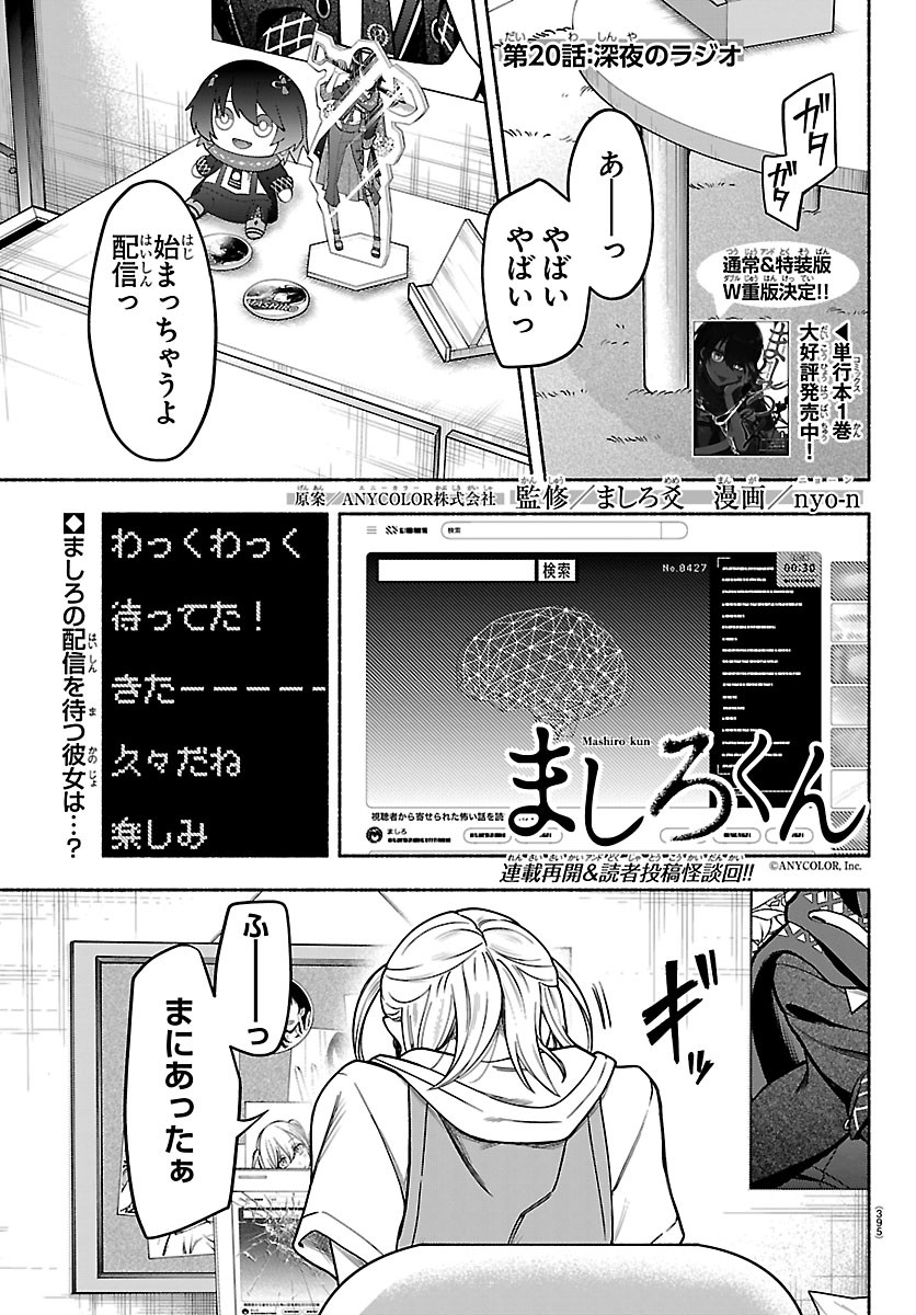 Mashiro-kun Chapter 20 1ページ