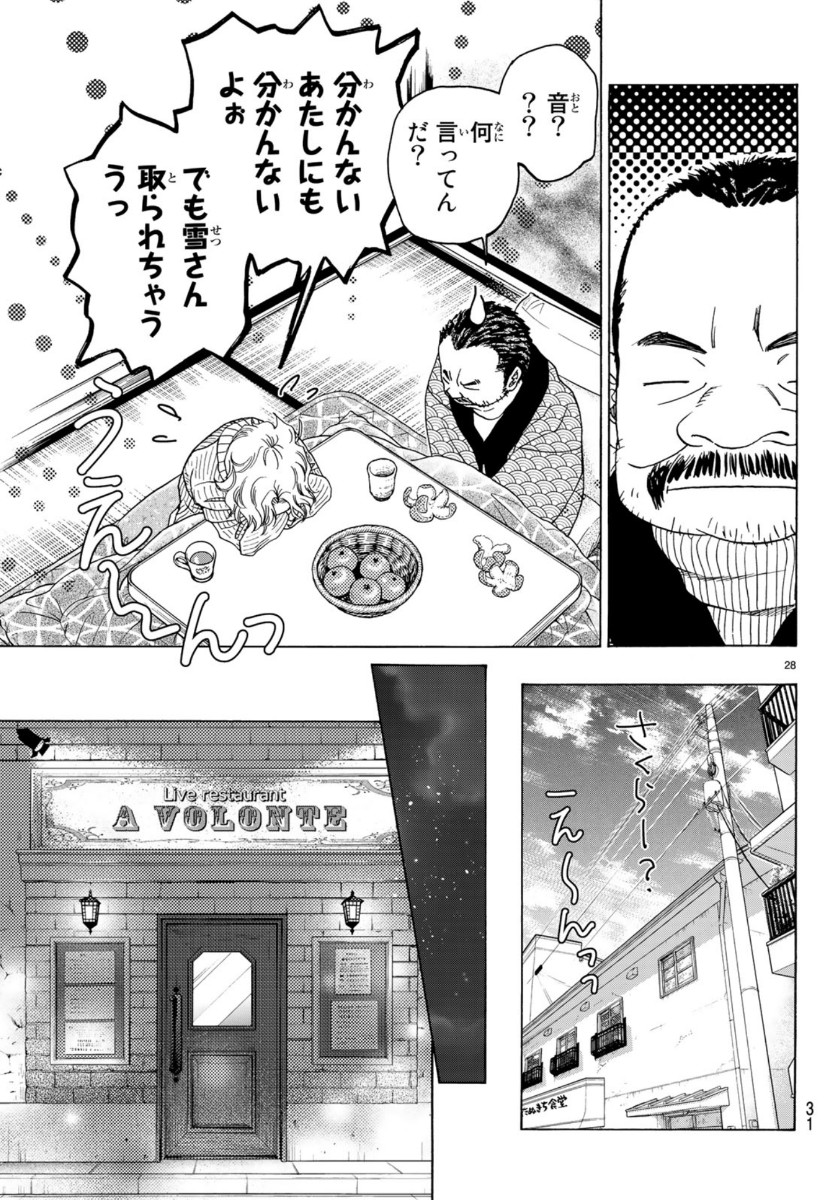 Mashiro no Oto Chapter 97 28ページ