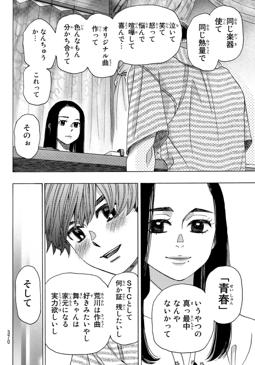 Mashiro no Oto Chapter 109 18ページ