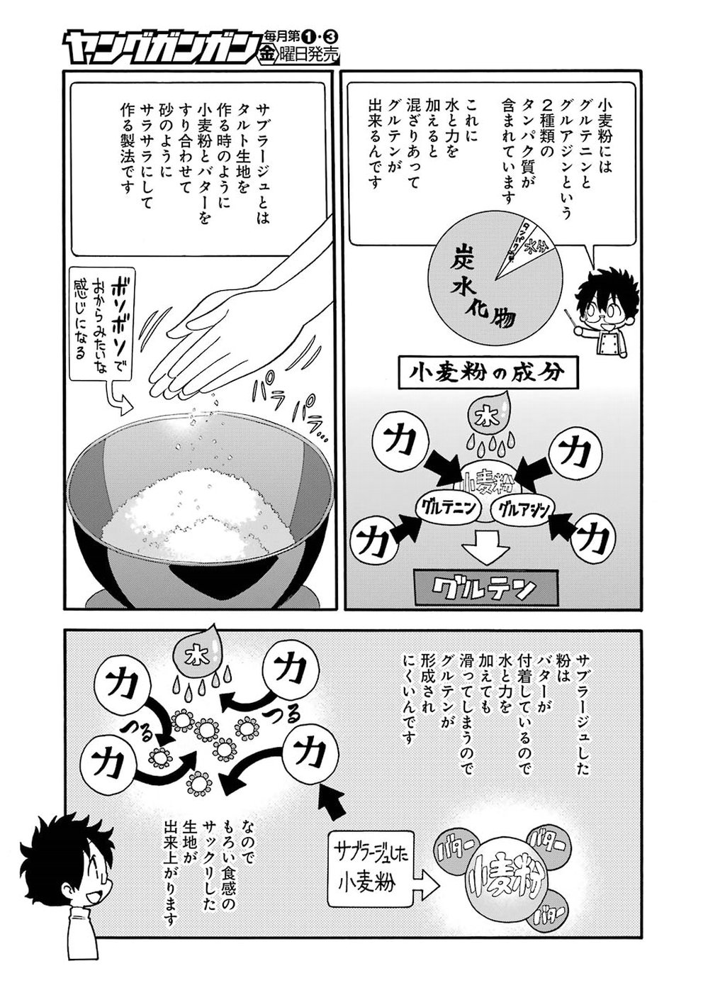 Masaki no Pan Chapter 69 15ページ