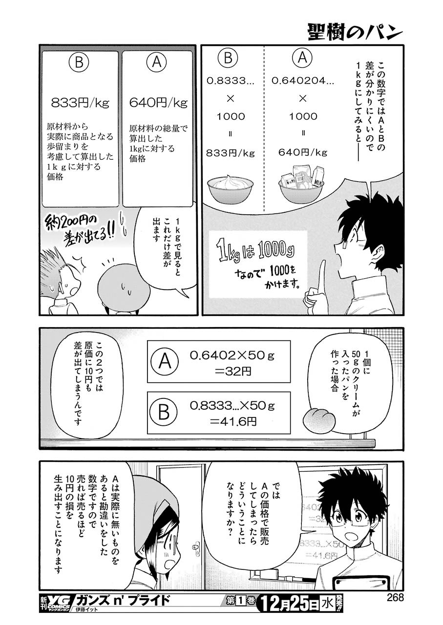 Masaki no Pan Chapter 92 12ページ