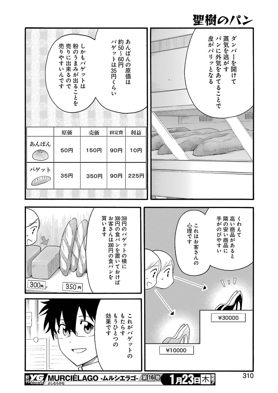Masaki no Pan Chapter 93 14ページ