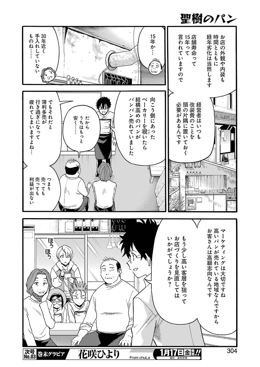 Masaki no Pan Chapter 93 8ページ
