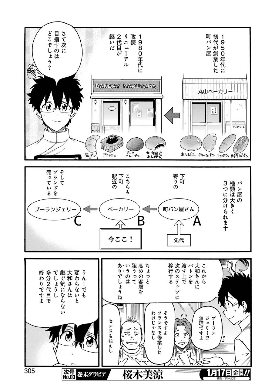 Masaki no Pan Chapter 93 9ページ