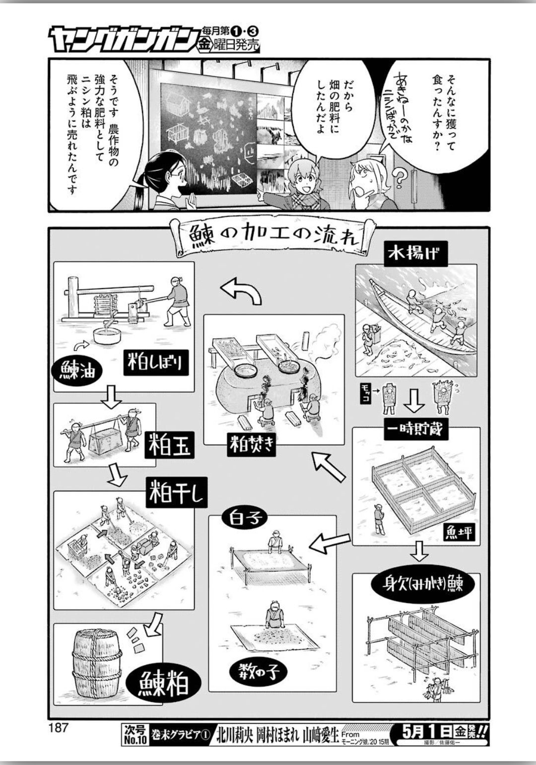 Masaki no Pan Chapter 98 9ページ