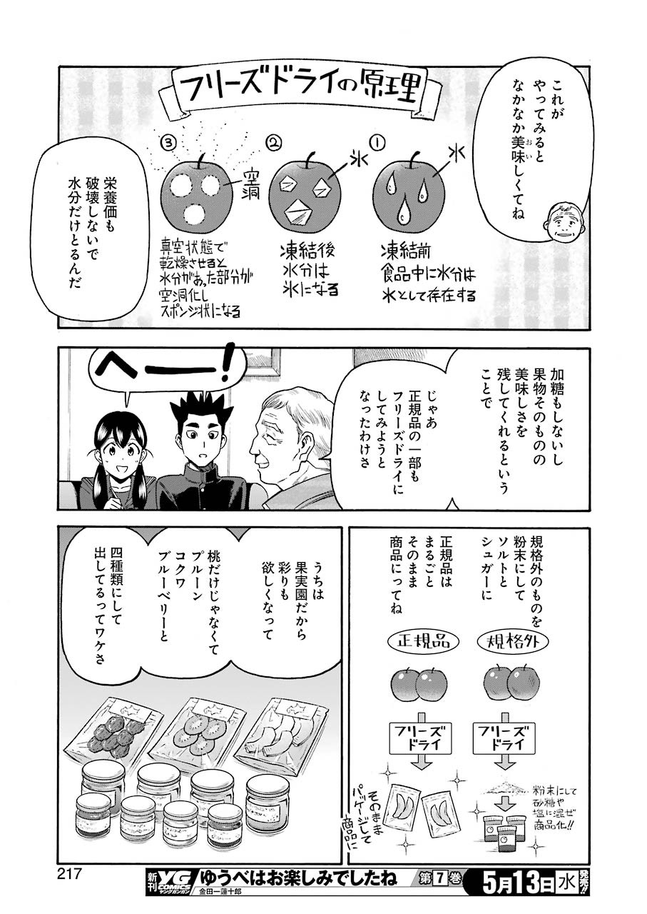 Masaki no Pan Chapter 99 9ページ