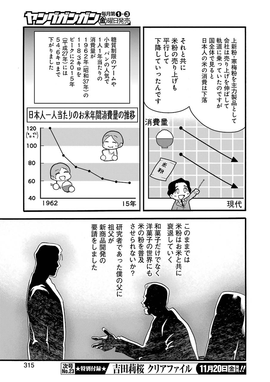 Masaki no Pan Chapter 108 5ページ