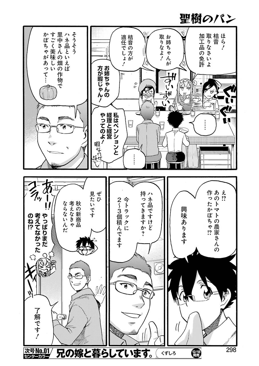 Masaki no Pan Chapter 109 8ページ