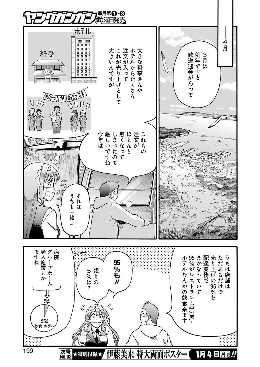 Masaki no Pan Chapter 110 5ページ