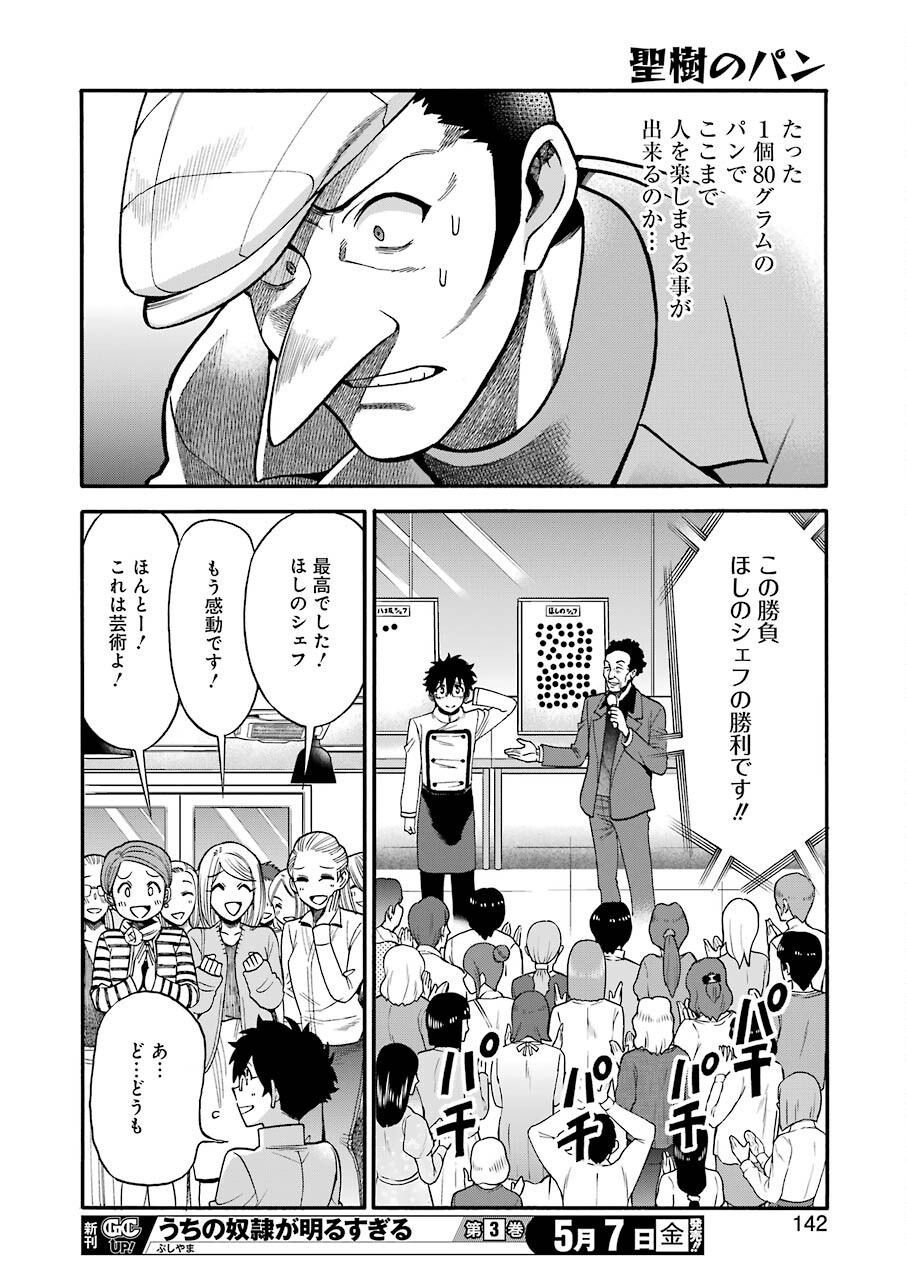 Masaki no Pan Chapter 117 18ページ