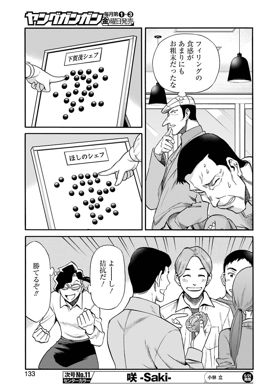 Masaki no Pan Chapter 117 9ページ