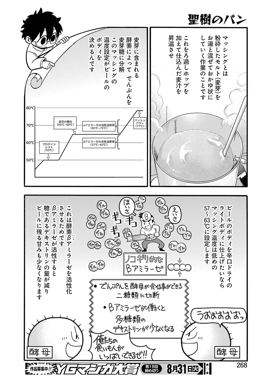 Masaki no Pan Chapter 120 18ページ