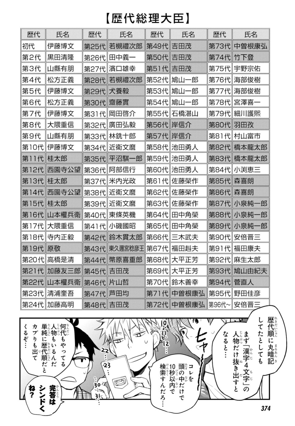 Nanamaru Sanbatsu Chapter 93 11ページ