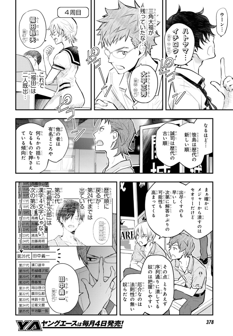 Nanamaru Sanbatsu Chapter 93 15ページ