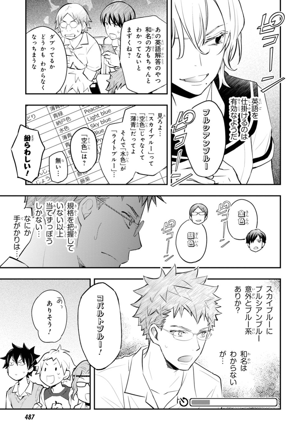 Nanamaru Sanbatsu Chapter 94 30ページ