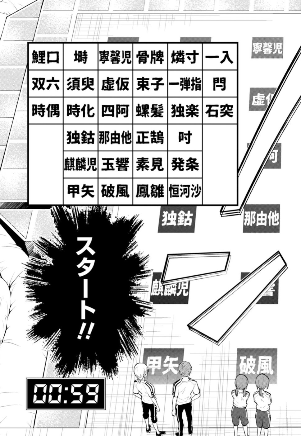 Nanamaru Sanbatsu Chapter 97 15ページ