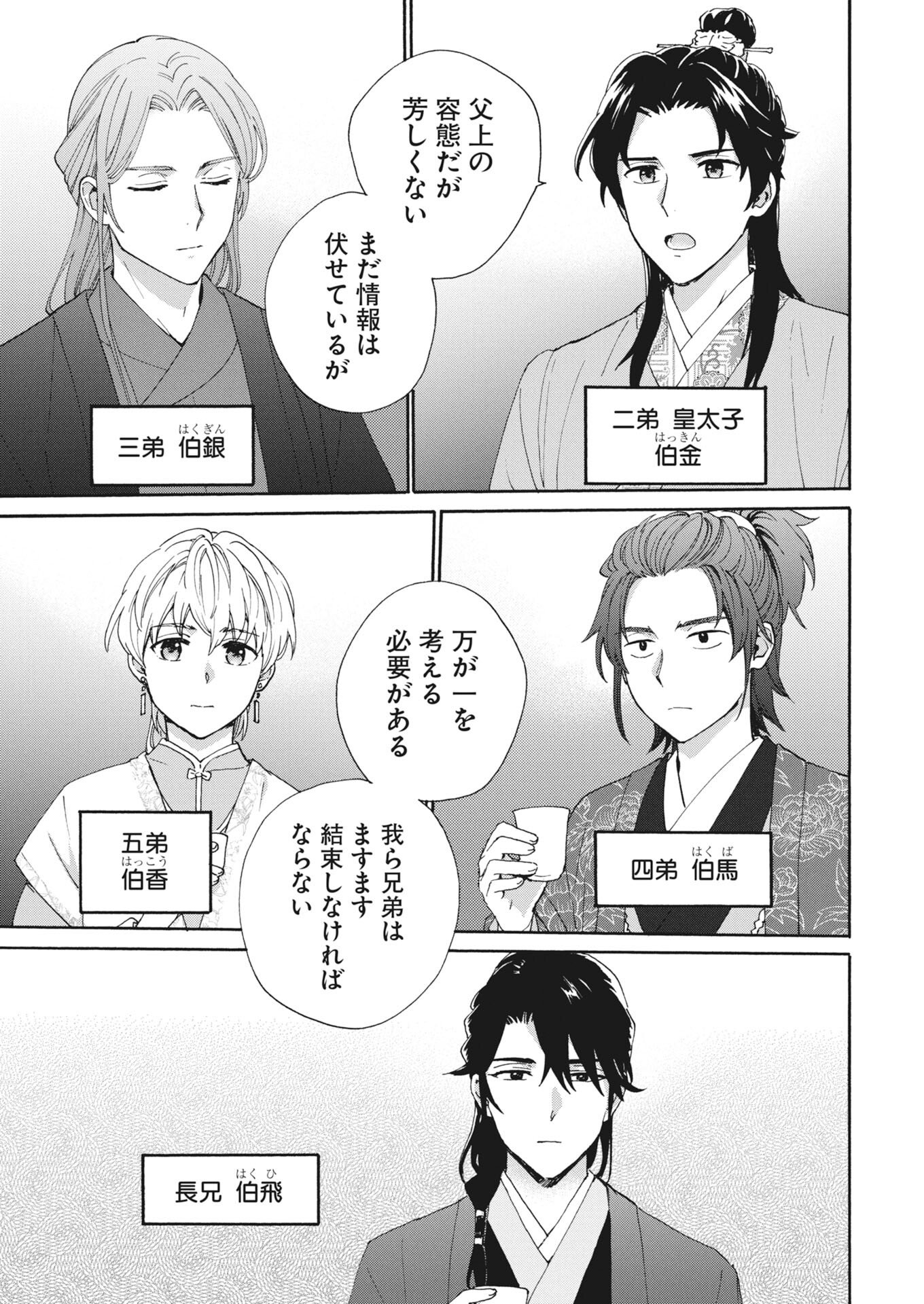 Noroware Ouji to Chahakase no Musume Genkoku Koukyuu-den Chapter 11 3ページ